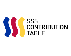 SSS Calculator